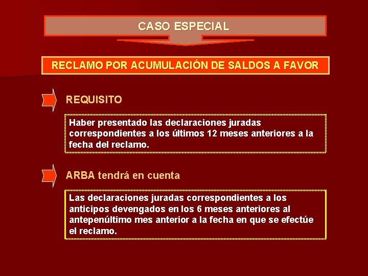 CASO ESPECIAL RECLAMO POR ACUMULACIÓN DE SALDOS A FAVOR REQUISITO Haber presentado las declaraciones