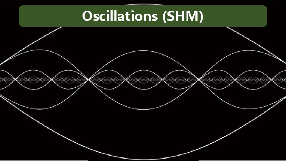 Oscillations (SHM) 