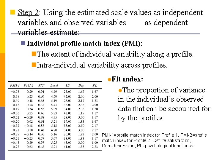 n Step 2: Using the estimated scale values as independent variables and observed variables