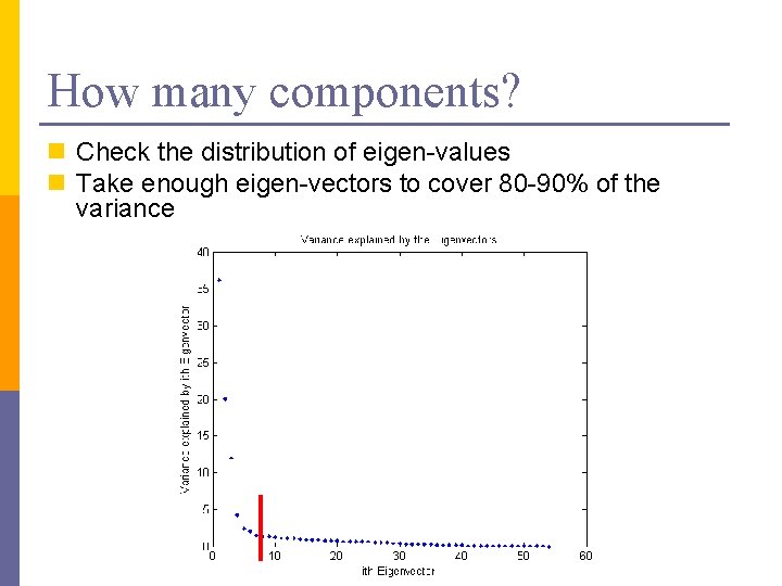 How many components? n Check the distribution of eigen-values n Take enough eigen-vectors to