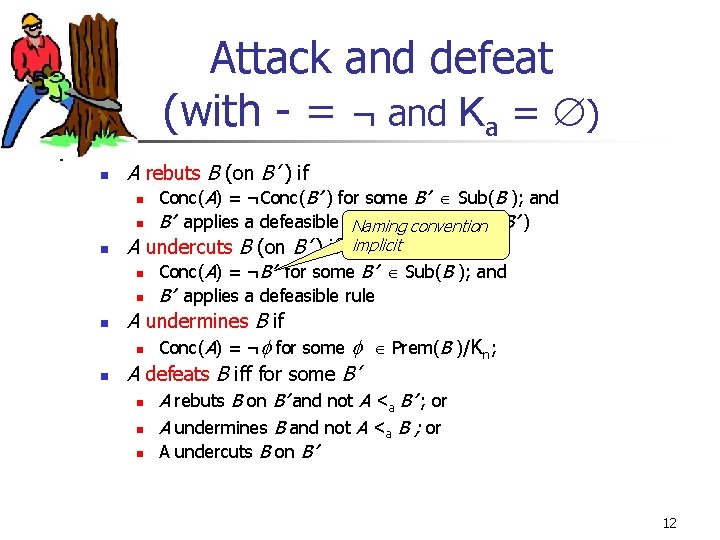 Attack and defeat (with - = ¬ and Ka = ) n A rebuts Attack and defeat (with - = ¬ and Ka = ) n A rebuts