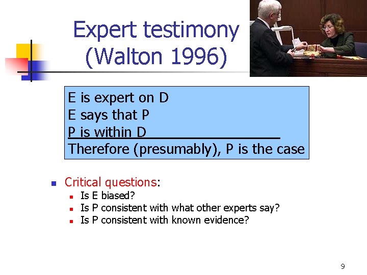 Expert testimony (Walton 1996) E is expert on D E says that P P Expert testimony (Walton 1996) E is expert on D E says that P P