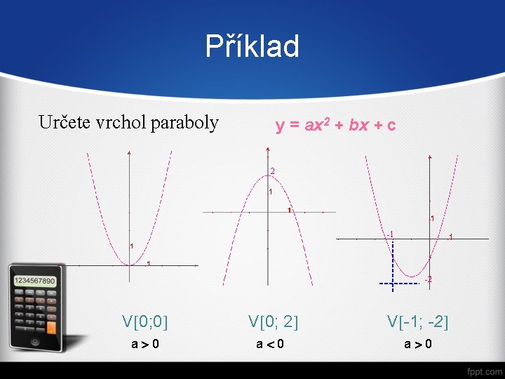 Příklad Určete vrchol paraboly y = ax 2 + bx + c 2 -1