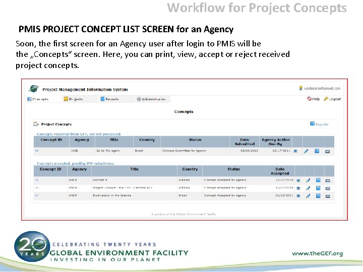 Workflow for Project Concepts PMIS PROJECT CONCEPT LIST SCREEN for an Agency Soon, the