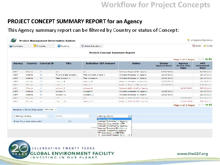 Workflow for Project Concepts PROJECT CONCEPT SUMMARY REPORT for an Agency This Agency summary