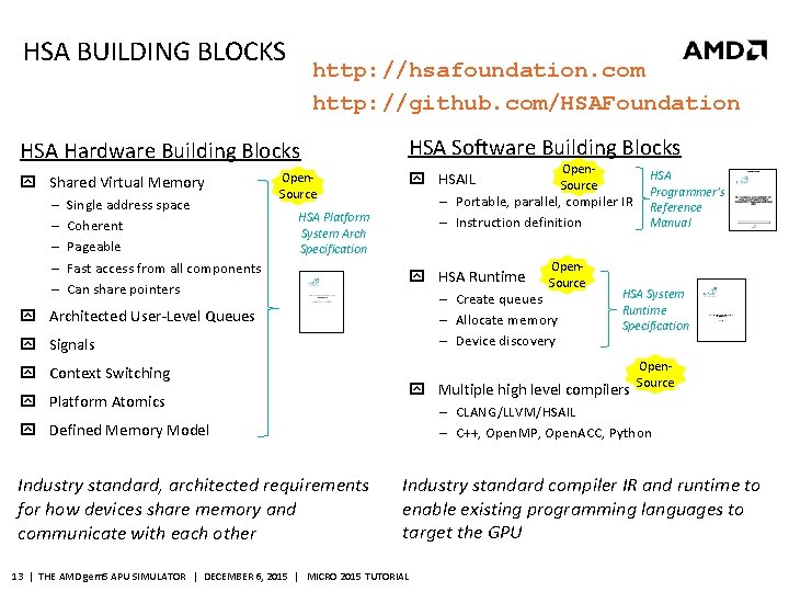 HSA BUILDING BLOCKS http: //hsafoundation. com http: //github. com/HSAFoundation HSA Hardware Building Blocks Shared