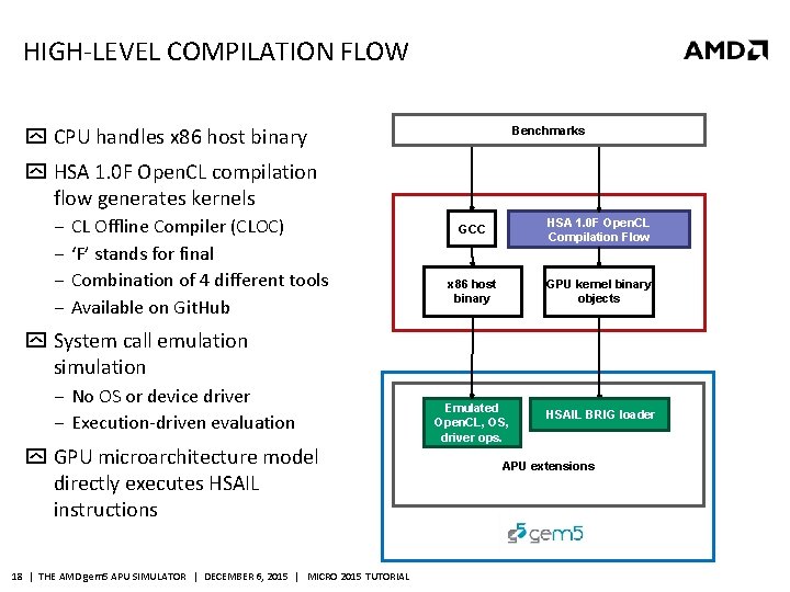 HIGH-LEVEL COMPILATION FLOW CPU handles x 86 host binary Benchmarks HSA 1. 0 F