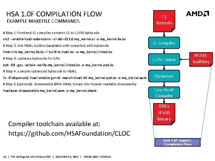 HSA 1. 0 F COMPILATION FLOW EXAMPLE MAKEFILE COMMANDS CL Kernels # Step 1: