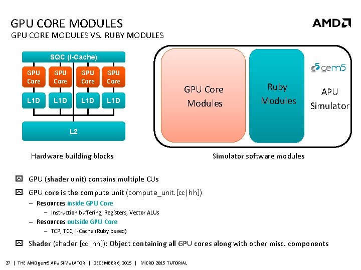 GPU CORE MODULES VS. RUBY MODULES SQC (I-Cache) GPU Core L 1 D GPU