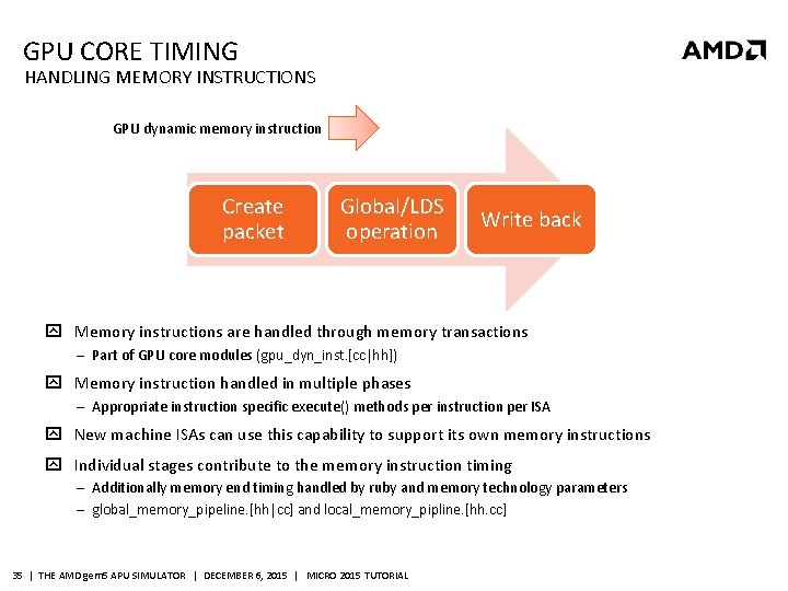 GPU CORE TIMING HANDLING MEMORY INSTRUCTIONS GPU dynamic memory instruction Create packet Global/LDS operation