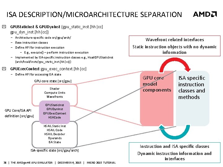 ISA DESCRIPTION/MICROARCHITECTURE SEPARATION GPUStatic. Inst & GPUDyn. Inst (gpu_static_inst. [hh|cc] gpu_dyn_inst. [hh|cc]) ‒ Architecture-specific
