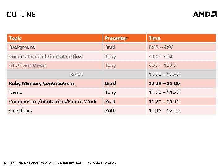 OUTLINE Topic Presenter Time Background Brad 8: 45 – 9: 05 Compilation and Simulation