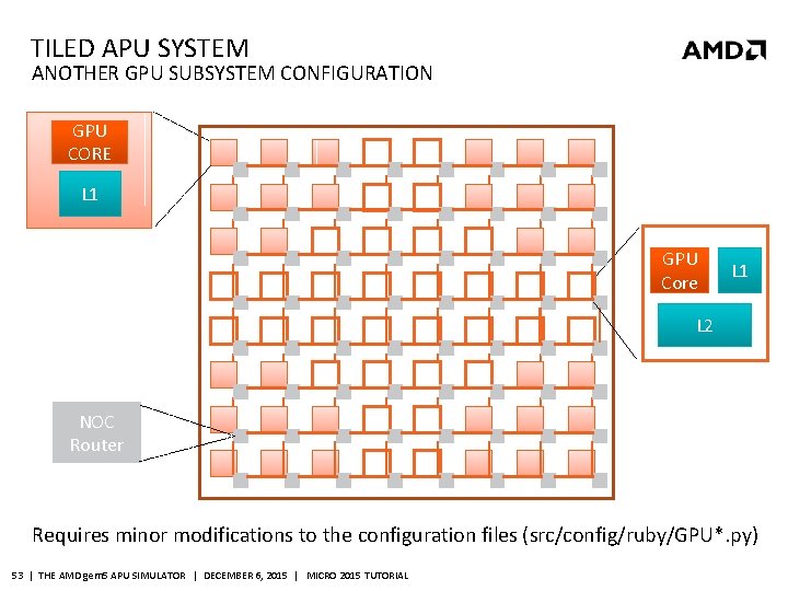 TILED APU SYSTEM ANOTHER GPU SUBSYSTEM CONFIGURATION GPU CORE L 1 GPU Core L