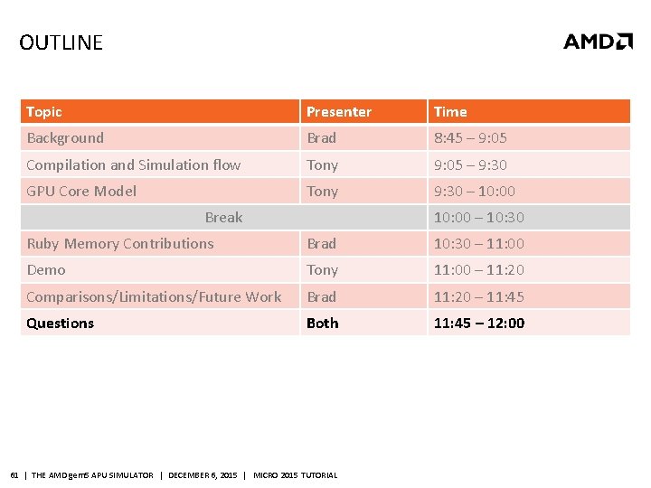 OUTLINE Topic Presenter Time Background Brad 8: 45 – 9: 05 Compilation and Simulation