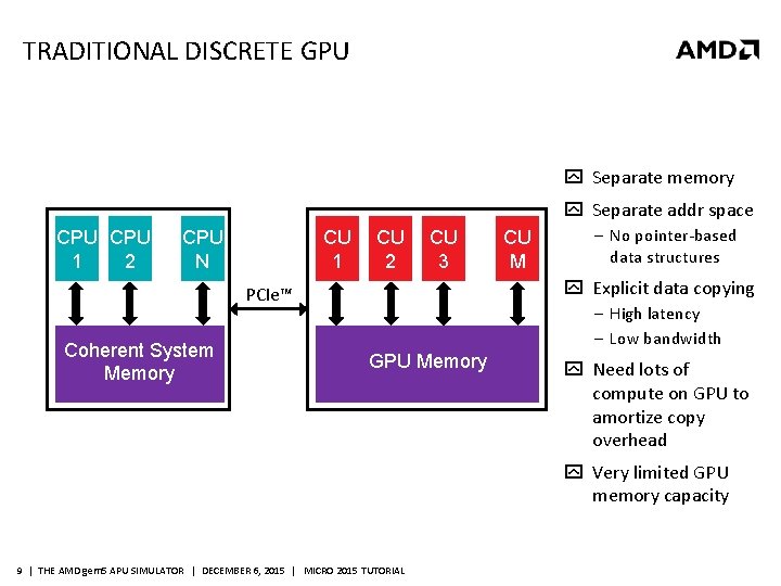 TRADITIONAL DISCRETE GPU Separate memory Separate addr space CPU CPU 1 2 … N