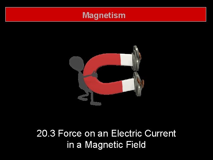 Magnetism 20. 3 Force on an Electric Current in a Magnetic Field 