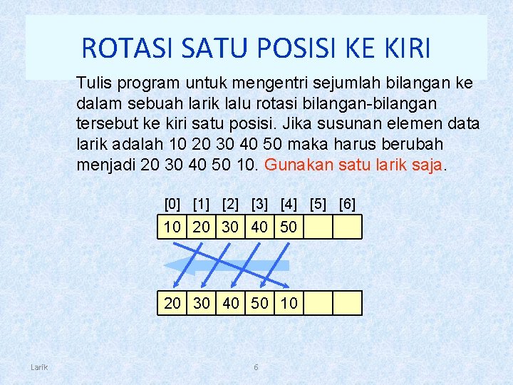 ROTASI SATU POSISI KE KIRI Tulis program untuk mengentri sejumlah bilangan ke dalam sebuah