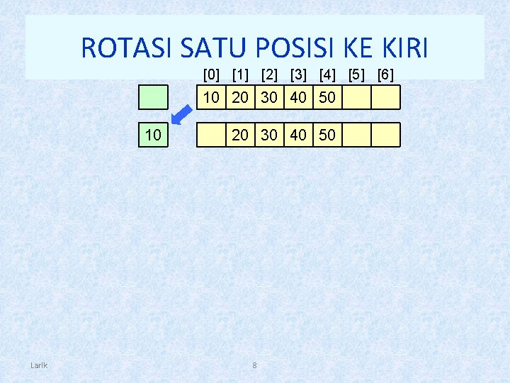 ROTASI SATU POSISI KE KIRI [0] [1] [2] [3] [4] [5] [6] 10 20