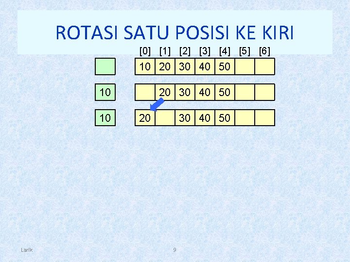 ROTASI SATU POSISI KE KIRI [0] [1] [2] [3] [4] [5] [6] 10 20