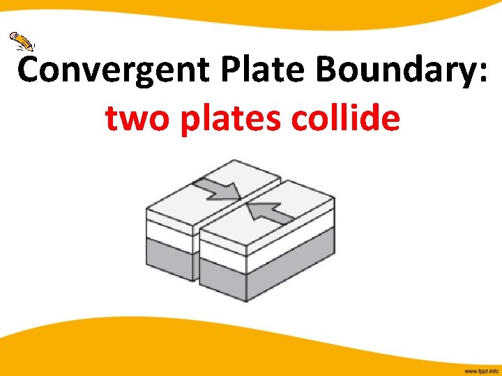 Convergent Plate Boundary: two plates collide 