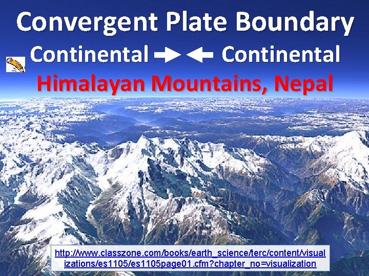 Convergent Plate Boundary Continental Himalayan Mountains, Nepal http: //www. classzone. com/books/earth_science/terc/content/visual izations/es 1105 page