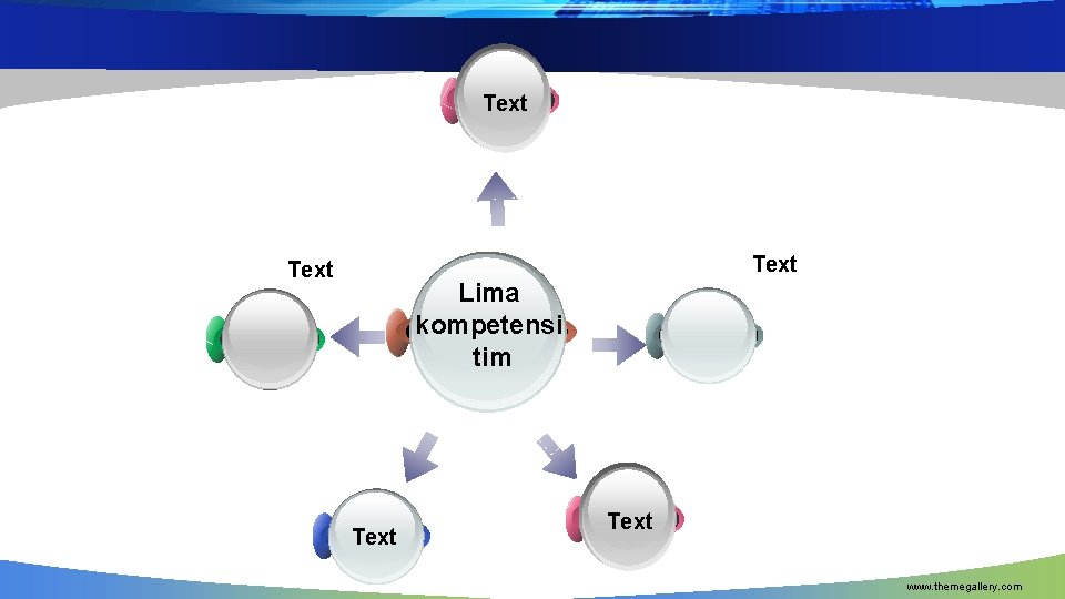 Text Lima kompetensi tim Text www. themegallery. com 