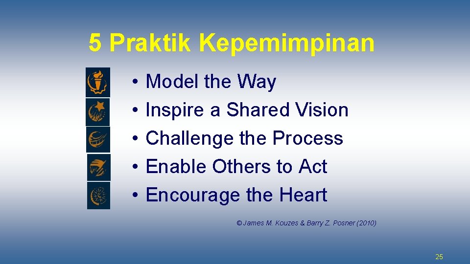 5 Praktik Kepemimpinan • • • Model the Way Inspire a Shared Vision Challenge