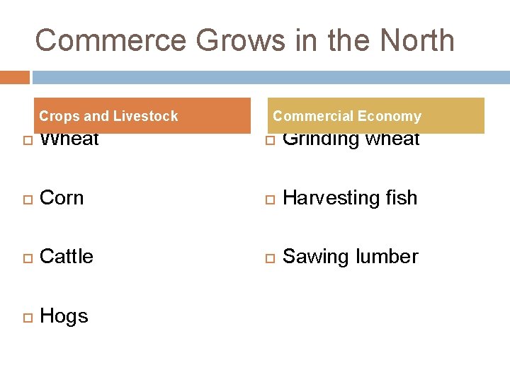 Commerce Grows in the North Crops and Livestock Commercial Economy Wheat Grinding wheat Corn