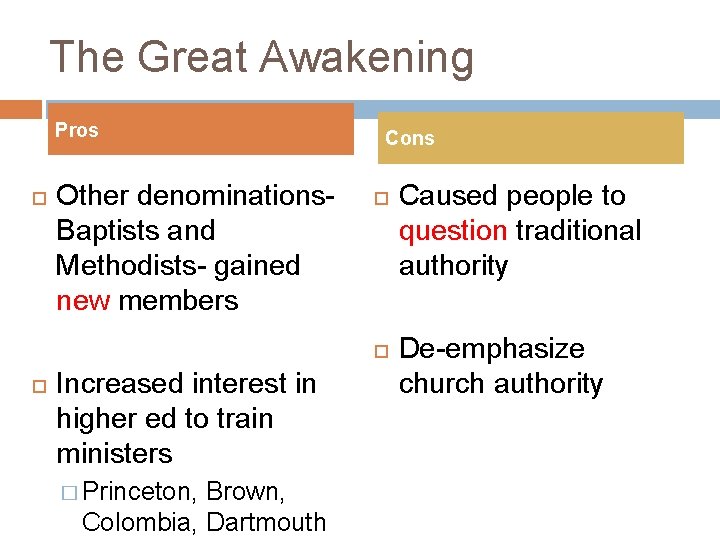 The Great Awakening Pros Other denominations. Baptists and Methodists- gained new members Cons Increased