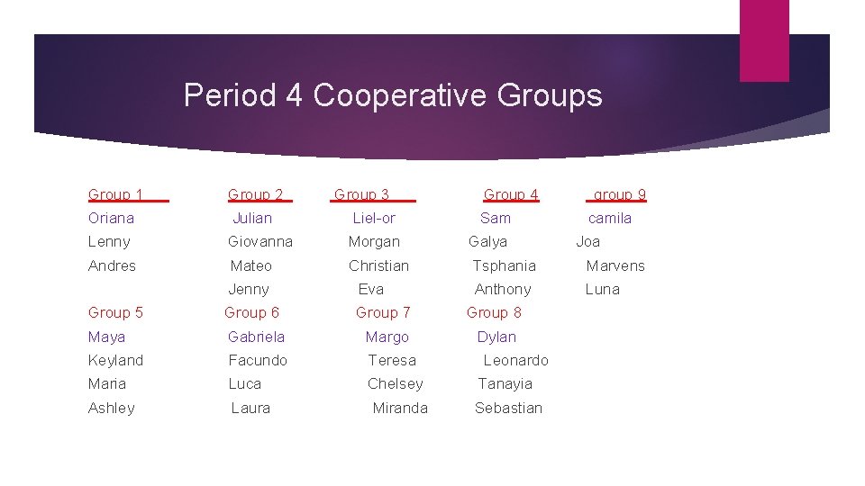 Period 4 Cooperative Groups Group 1 Group 2 Oriana Julian Group 3 Liel-or Lenny Period 4 Cooperative Groups Group 1 Group 2 Oriana Julian Group 3 Liel-or Lenny