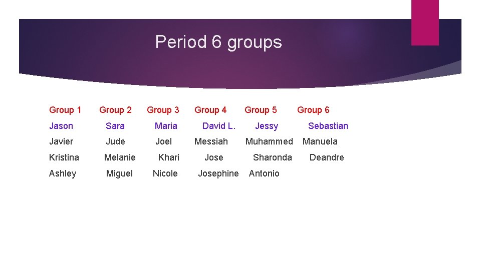 Period 6 groups Group 1 Group 2 Group 3 Jason Sara Maria Javier Jude Period 6 groups Group 1 Group 2 Group 3 Jason Sara Maria Javier Jude