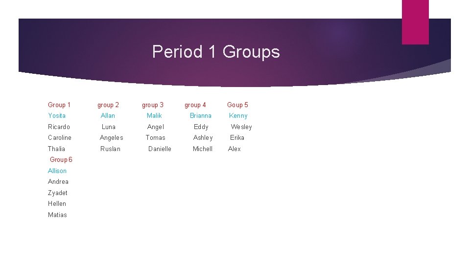 Period 1 Groups Group 1 group 2 group 3 Yosita Allan Malik Brianna Ricardo Period 1 Groups Group 1 group 2 group 3 Yosita Allan Malik Brianna Ricardo