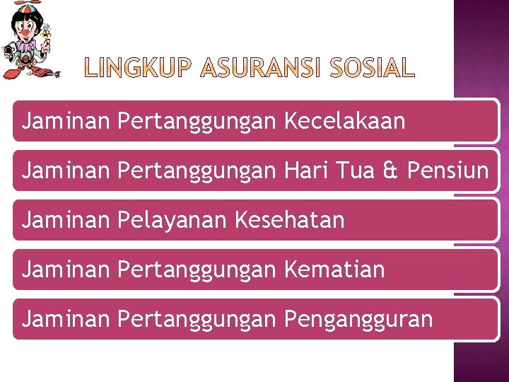 Jaminan Pertanggungan Kecelakaan Jaminan Pertanggungan Hari Tua & Pensiun Jaminan Pelayanan Kesehatan Jaminan Pertanggungan