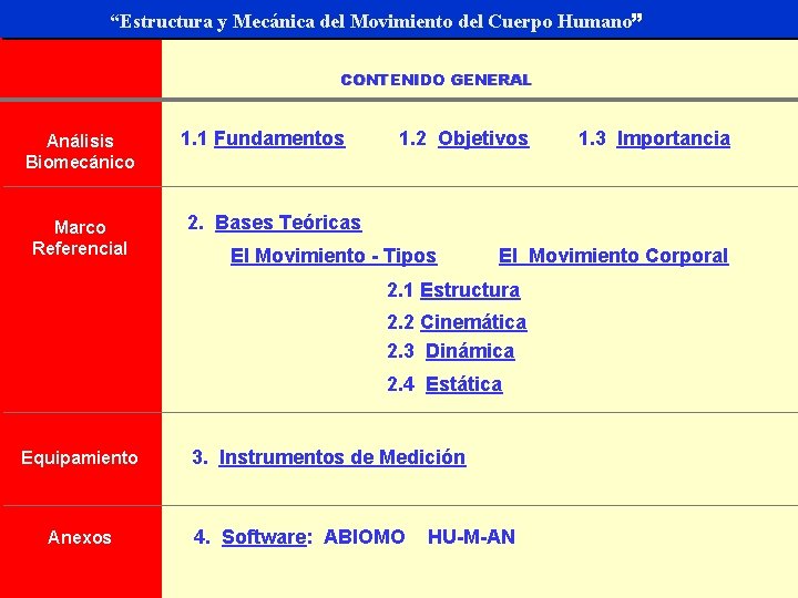 “Estructura y Mecánica del Movimiento del Cuerpo Humano” CONTENIDO GENERAL Análisis Biomecánico Marco Referencial
