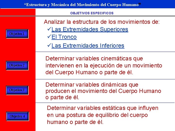 “Estructura y Mecánica del Movimiento del Cuerpo Humano” OBJETIVOS ESPECIFICOS Objetivo 1 Analizar la