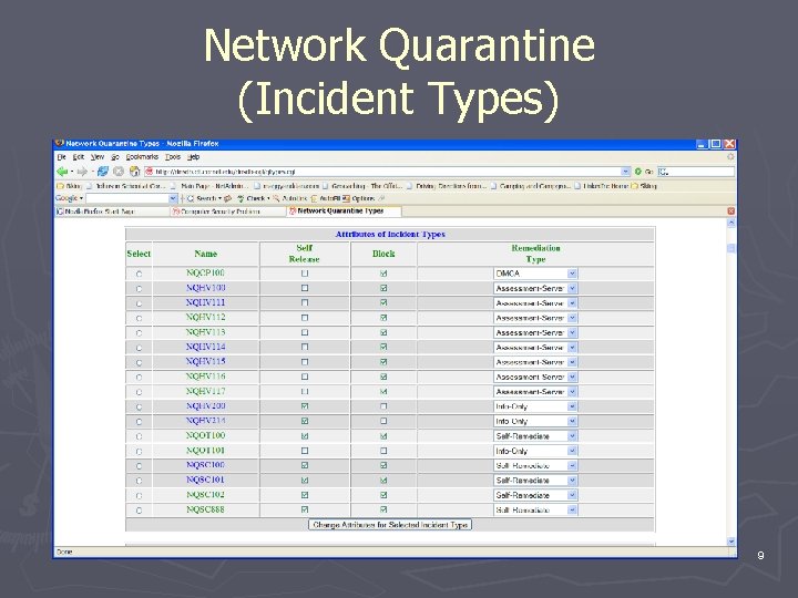 Network Quarantine (Incident Types) 9 