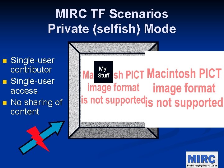 MIRC TF Scenarios Private (selfish) Mode n n n Single-user contributor Single-user access No