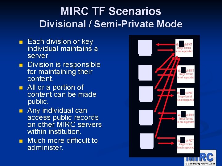 MIRC TF Scenarios Divisional / Semi-Private Mode n n n Each division or key