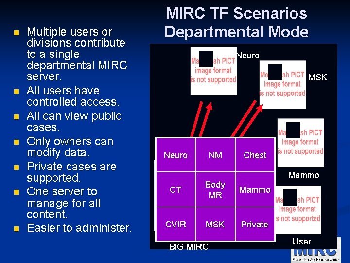 n n n n Multiple users or divisions contribute to a single departmental MIRC