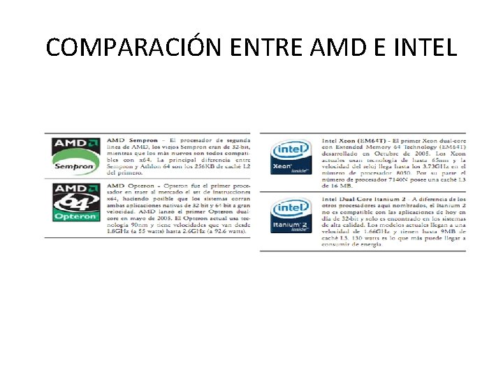 COMPARACIÓN ENTRE AMD E INTEL 