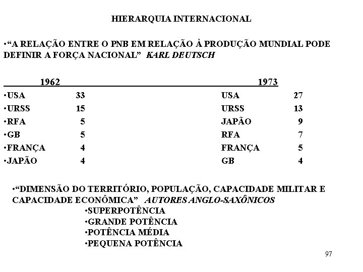 HIERARQUIA INTERNACIONAL • “A RELAÇÃO ENTRE O PNB EM RELAÇÃO À PRODUÇÃO MUNDIAL PODE