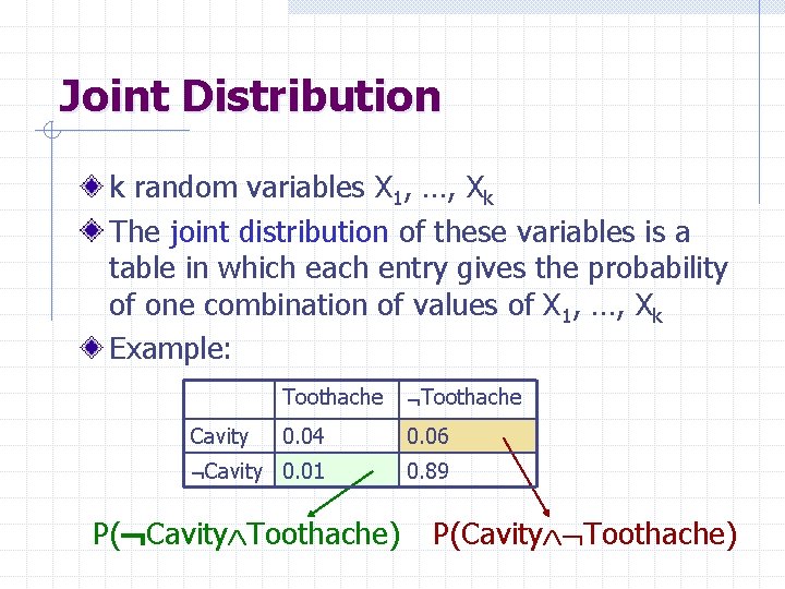 Joint Distribution k random variables X 1, …, Xk The joint distribution of these