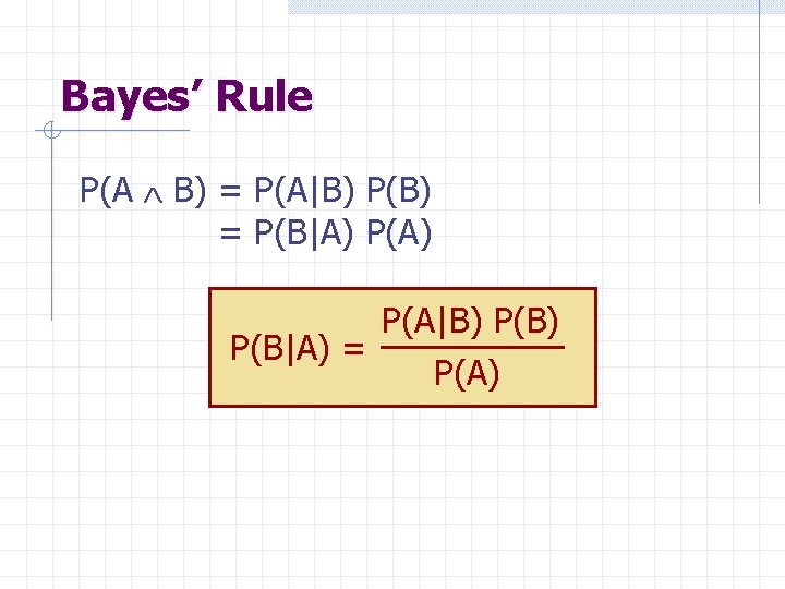 Bayes’ Rule P(A B) = P(A|B) P(B) = P(B|A) P(A|B) P(B|A) = P(A) 