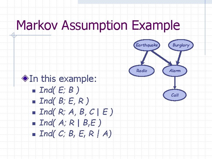 Markov Assumption Example Earthquake In this example: n n n Ind( E; B )