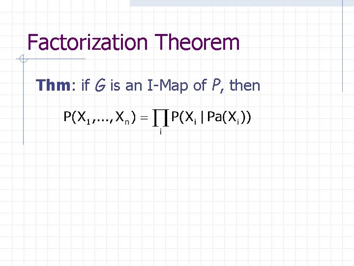 Factorization Theorem Thm: if G is an I-Map of P, then 