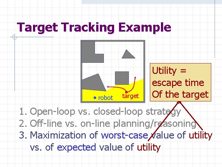 Target Tracking Example robot target Utility = escape time Of the target 1. Open-loop