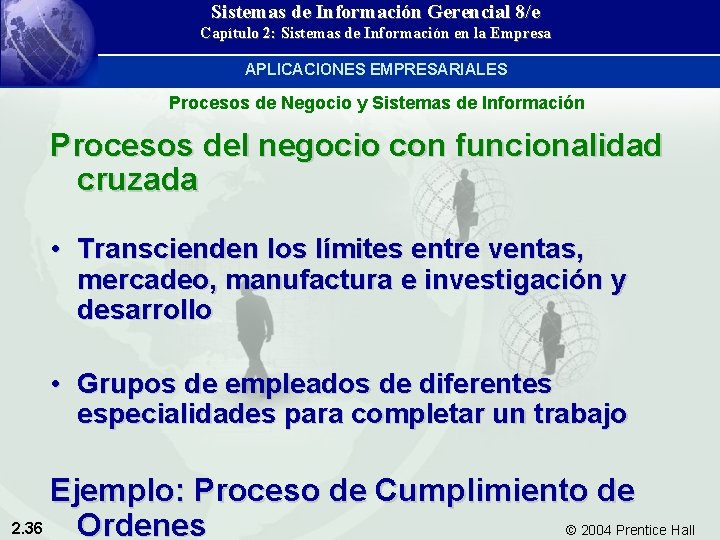 Sistemas de Información Gerencial 8/e Capítulo 2: Sistemas de Información en la Empresa APLICACIONES