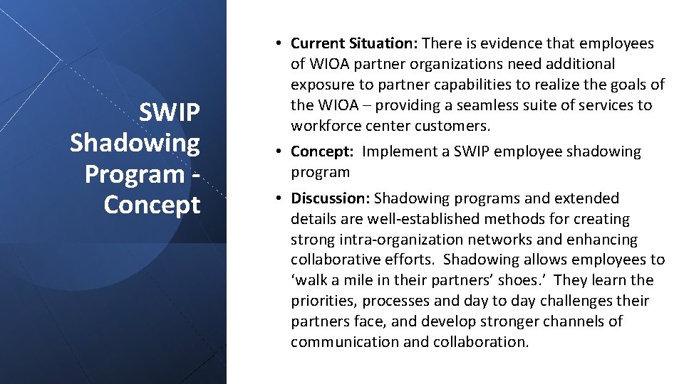 SWIP Shadowing Program Concept • Current Situation: There is evidence that employees of WIOA