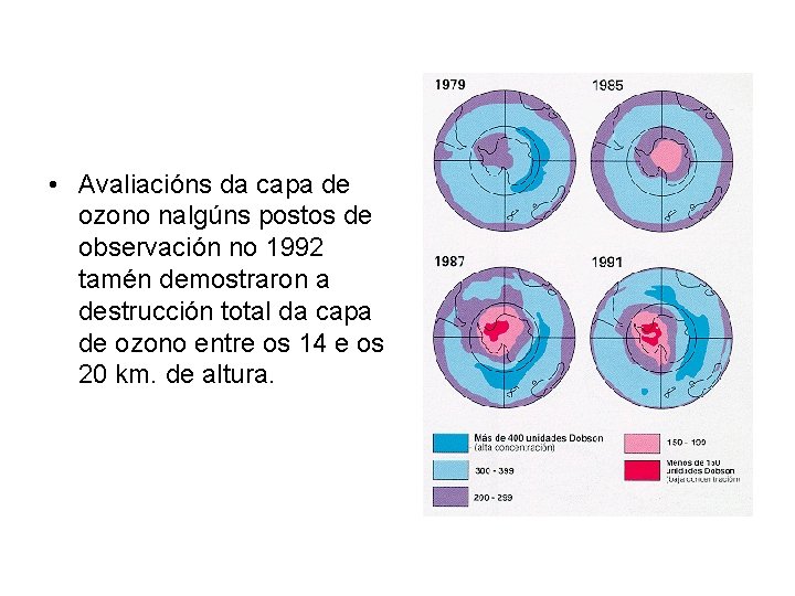  • Avaliacións da capa de ozono nalgúns postos de observación no 1992 tamén