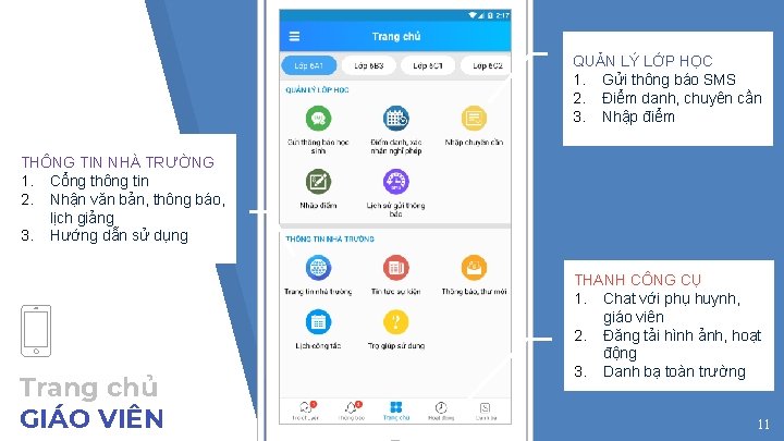 QUẢN LÝ LỚP HỌC 1. Gửi thông báo SMS 2. Điểm danh, chuyên cần